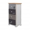 Mobili Rebecca Chest of drawers White Grey4 Drawers Shabby Chic 72x35x27