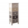 Mobili Rebecca Chest of Drawers Bedside Table 5 Coloured Drawers Shabby 89x37x27