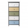 Mobili Rebecca Chest of Drawers Dresser 5 Drawers Wood Grey Retro 87x40x29