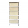 Rebecca Mobili Cassettiera 5 Cassetti Moderna Legno Chiaro Bianco Blu 93x40x30