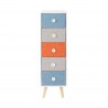 Rebecca Mobili Dresser Chest of Drawers 5-Drawer Modern Wooden Fabric for Children's Rooms