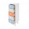 Rebecca Mobili Dresser Chest of Drawers 5-Drawer Modern Wooden Fabric for Children's Rooms