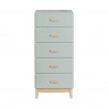 Cassettiera Mobili Rebecca Aloe 115x50x40 MDF Pino Verde Acqua Marrone Scandinavo Da Montare