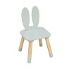 Table and 2 Chairs for Kids Rebecca Mobili Milicia 44x60x60 MDF Pine Aqua Green Brown  SET 3 pcs