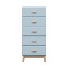 Dresser Rebecca Mobili Kuro 115x50x40 MDF Wood Light blue Brown Scandinavian