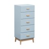 Commode Rebecca Mobili Kuro 115x50x40 MDF Bois Bleu ciel Marron Scandinave